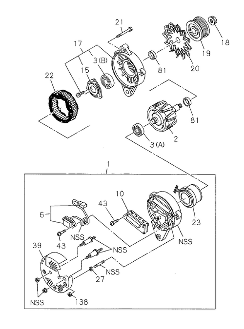 Partial Engine